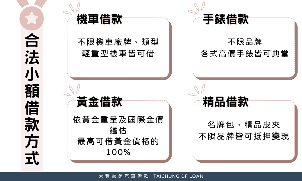 台中小額借錢借10萬怎麼借？