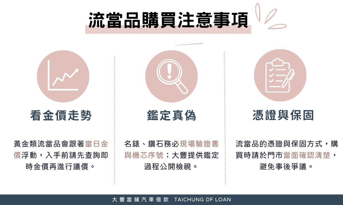 看金價走勢：黃金類流當品跟著當日金價浮動，入手前請先查詢本站提供的即時金價再進行議價。
鑑定真偽：名錶、鑽石務必現場驗證書與機芯序號；大豐提供鑑定過程公開檢視。
購買憑證與保固：流當品的憑證與保固方式，購買時請於門市當面確認清楚，避免事後爭議。