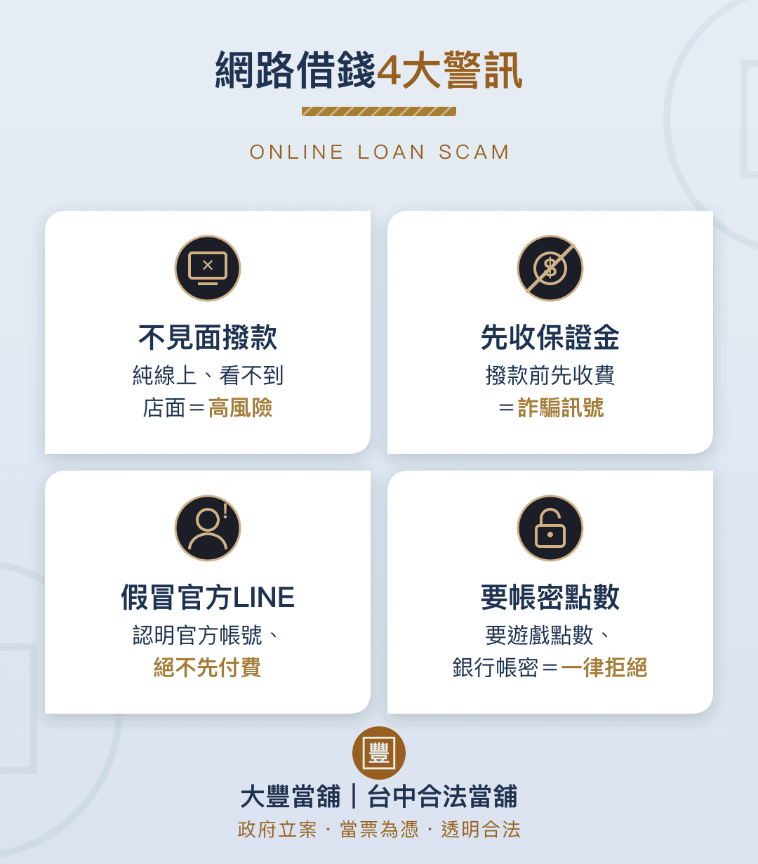網路借錢4大警訊|線上私人借款風險