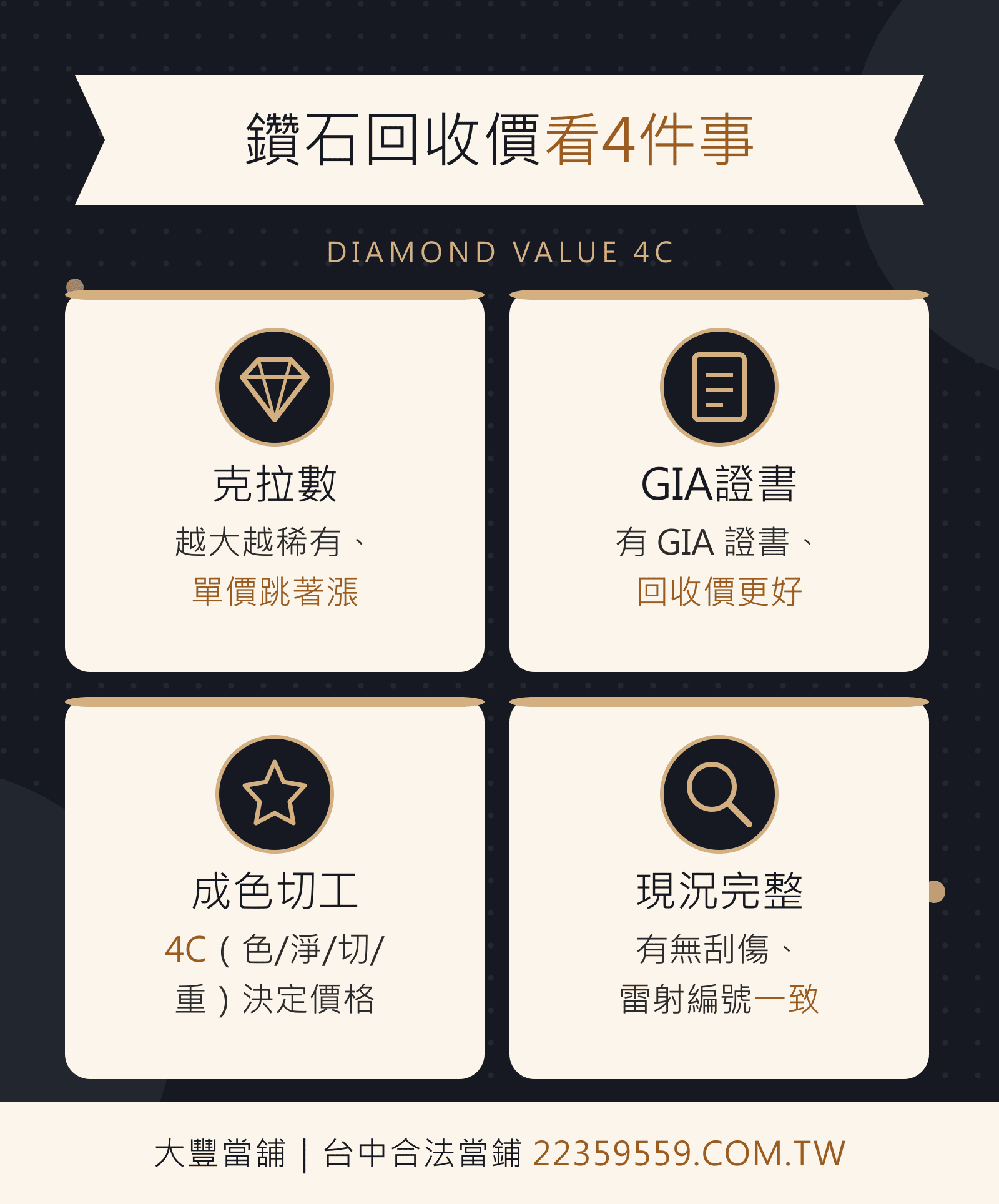 鑽石回收價看4件事