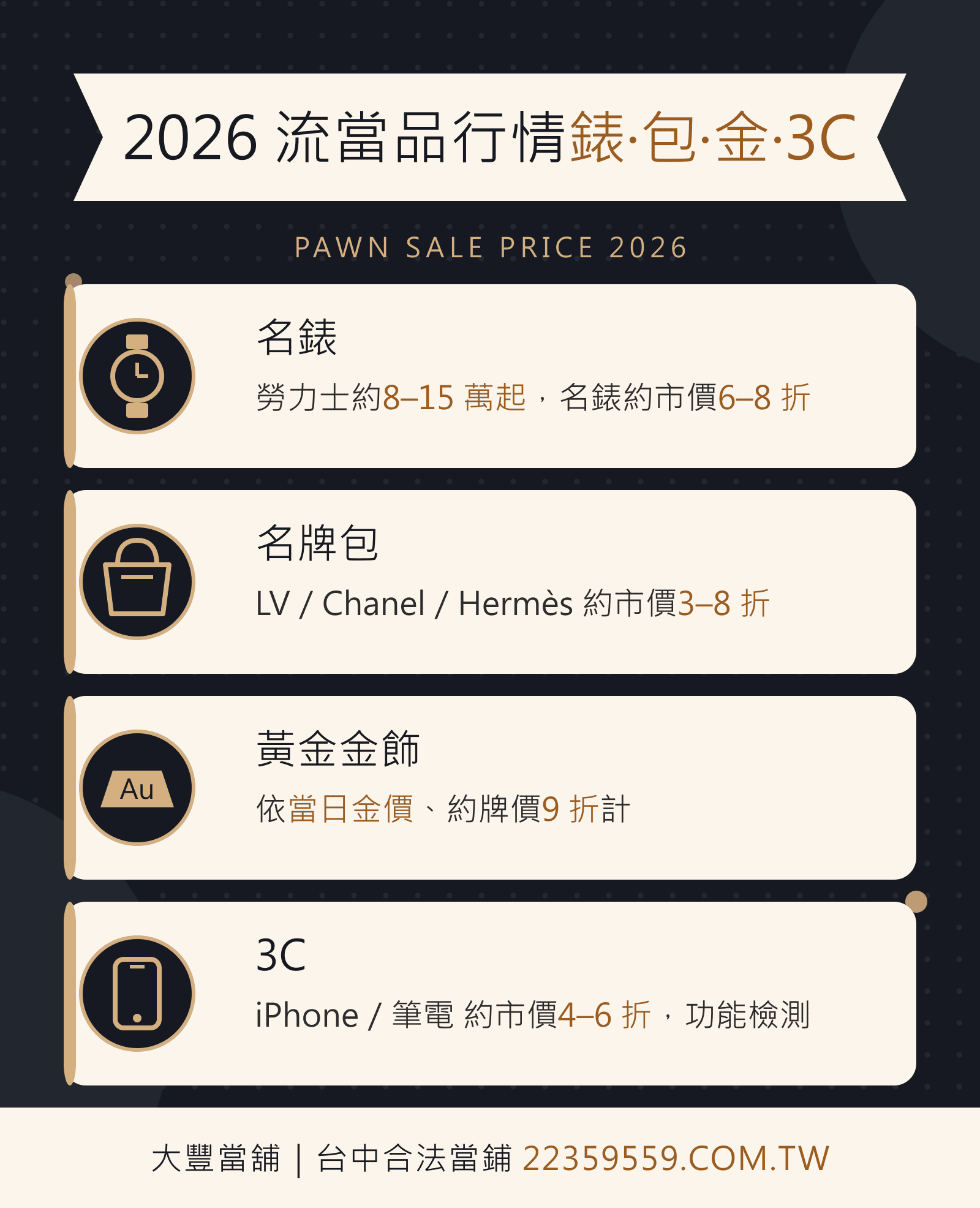 2026流當品行情 名錶名牌包黃金3C