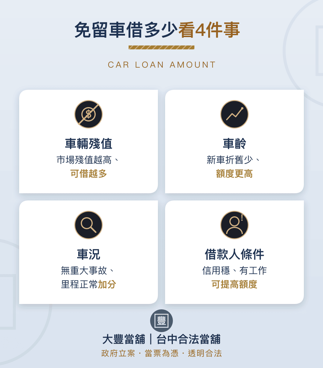 台中汽車借款免留車額度看4件事：車輛殘值、車齡、車況、借款人條件