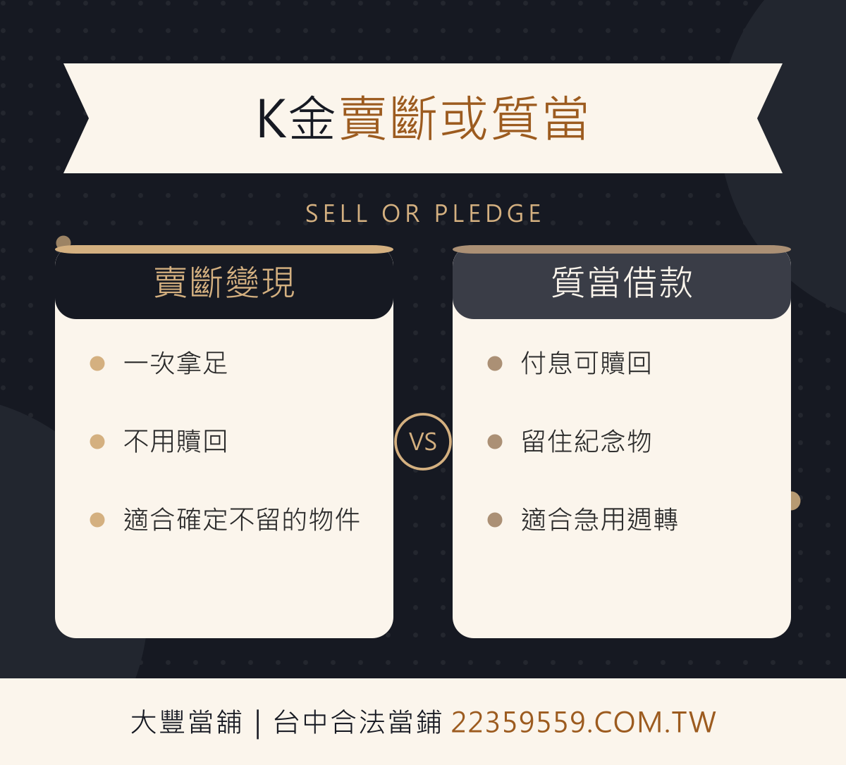 K金賣斷變現與質當借款比較：賣斷一次拿足、質當付息可贖回