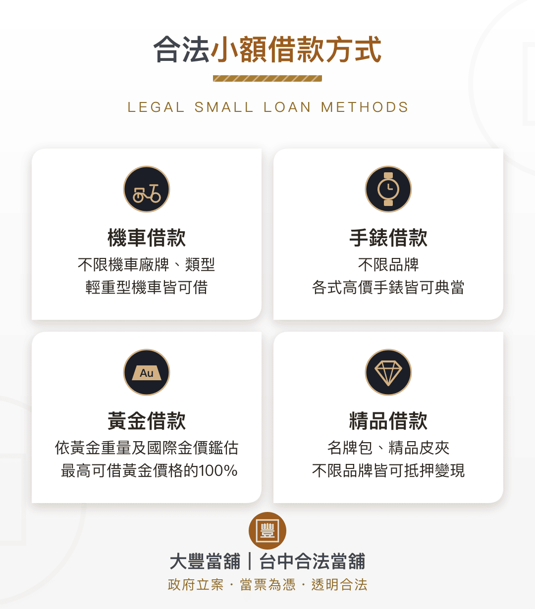 台中小額借錢借10萬怎麼借？